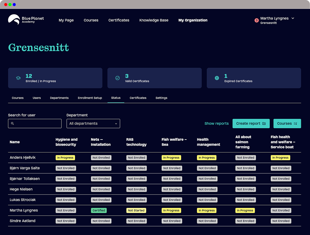 Oversikt for bedriftsadmin i Blue Planet Academy